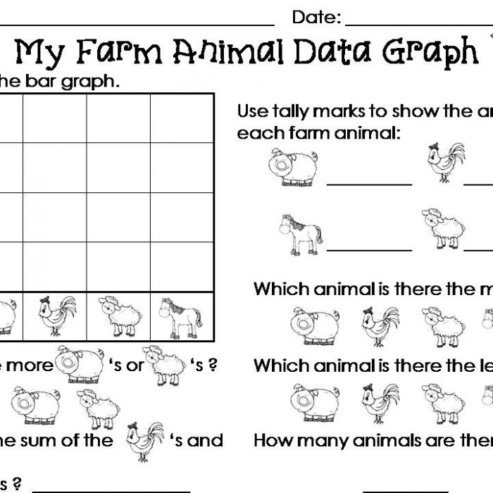 Farm Data Graphs | Teaching with Nancy